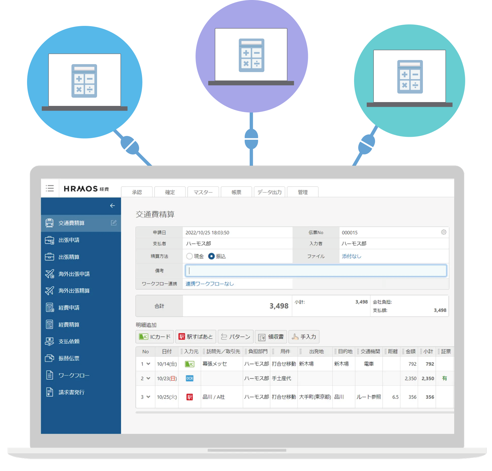 ハーモス経費で理想の会計ソフト連携を実現