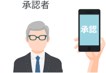 承認作業をリモートで