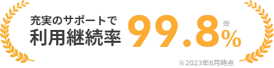 利用計億率99.8％